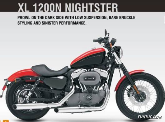 Drool On Harley Davidson in India