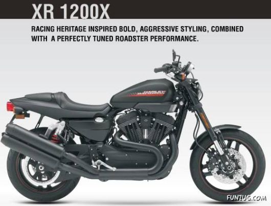 Drool On Harley Davidson in India