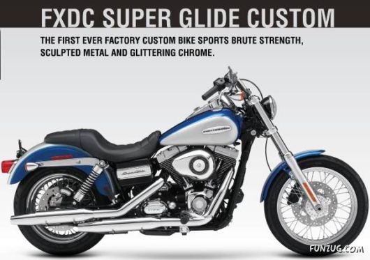 Drool On Harley Davidson in India