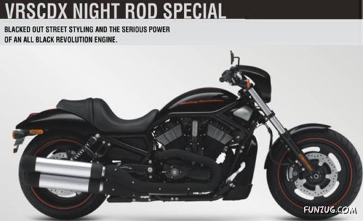 Drool On Harley Davidson in India