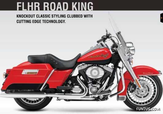 Drool On Harley Davidson in India