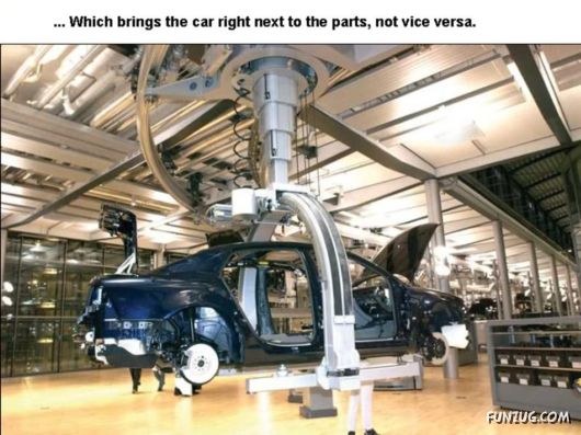 The Volkswagen Assembly Plant