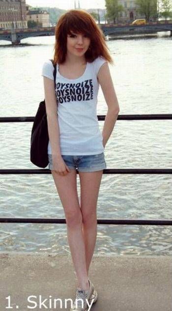 Types of Feminine Figures