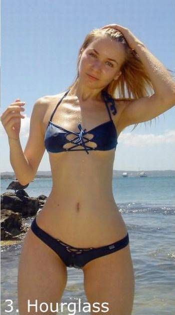 Types of Feminine Figures