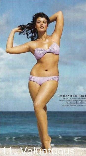 Types of Feminine Figures