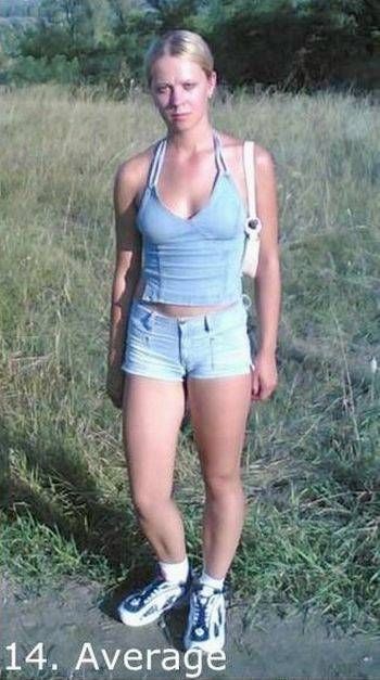 Types of Feminine Figures