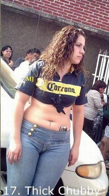 Types of Feminine Figures