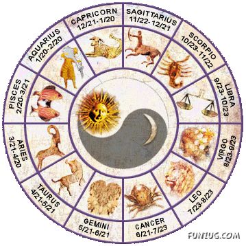 An Accurate 2011 Horoscope