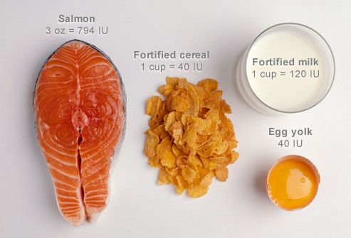 The Truth About Vitamin D