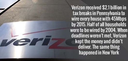 Unbelievable Facts That Will Blow Your Mind