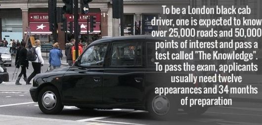 Unbelievable Facts That Will Blow Your Mind