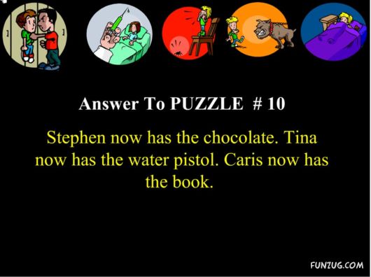 Thinking Time For The Mind