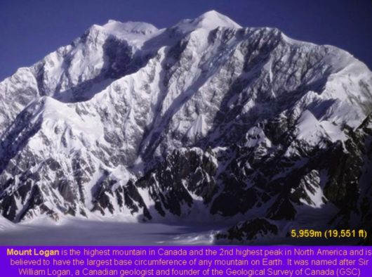 Majestic Mountains I'd Love To Climb