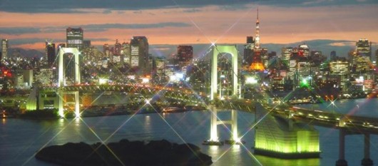 Top 15 Skylines in the World