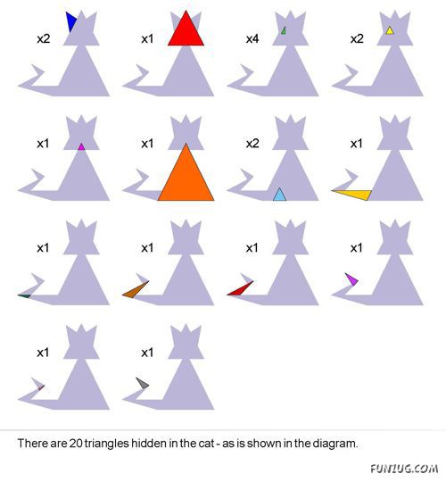 Cats and Triangles (Puzzle)