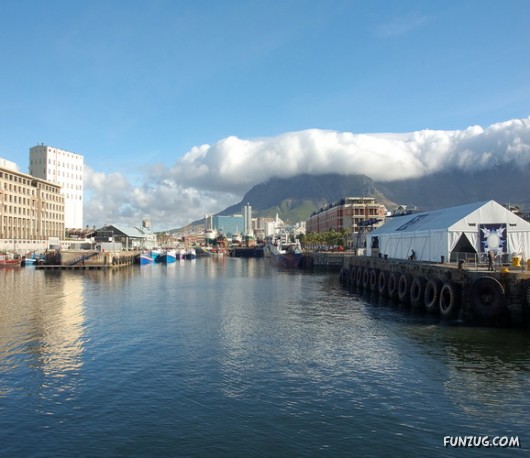 Worlds Most Beautiful Places