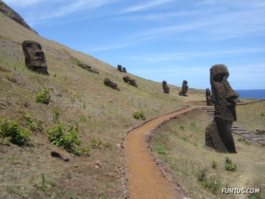 The Moai Statues in Easter Island