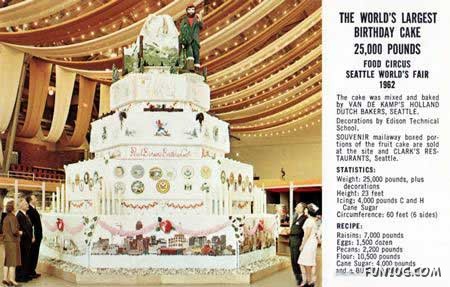 World's Largest Man-Made Things