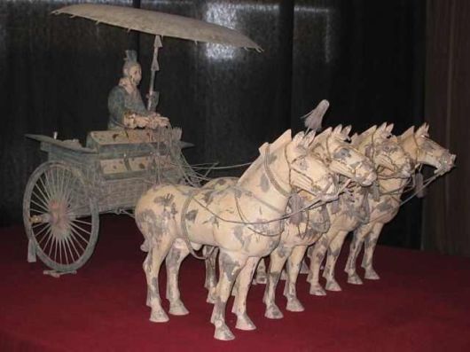 The Army Of Terracotta Cave!, China