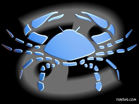 Click to Enlarge - Creative Zodiac Signs Wallpapers