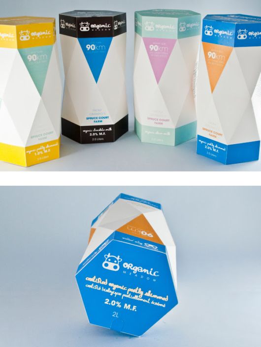 Eco-Friendly Package Designs